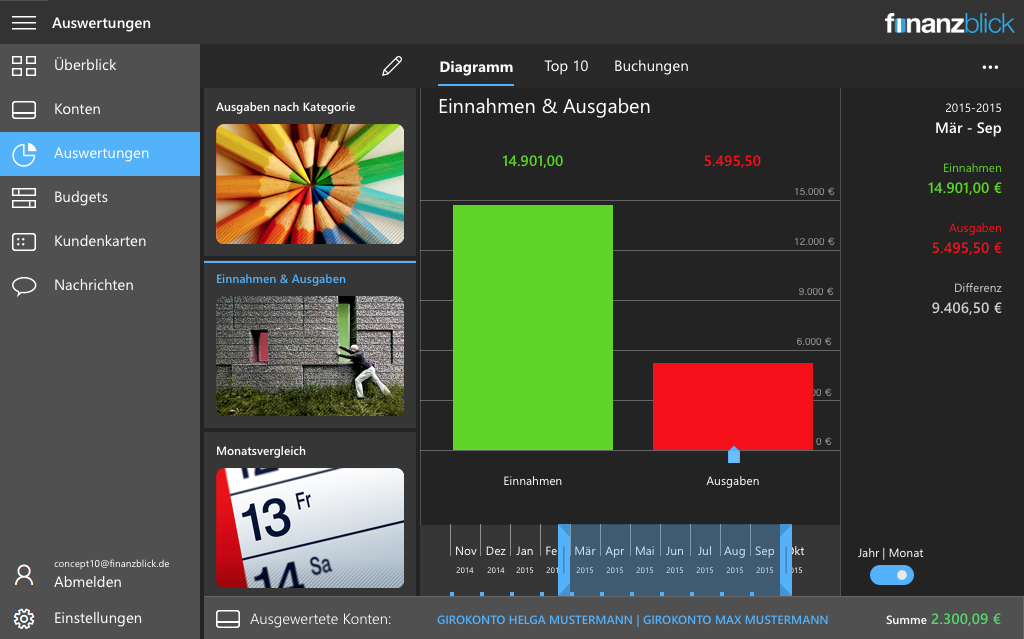 finanzblick income and expenses reference